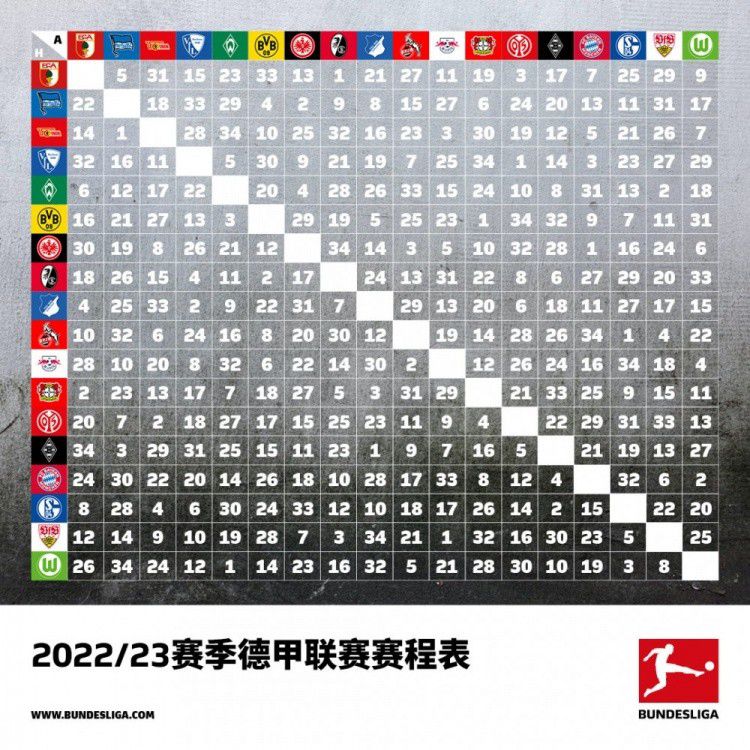 卡塞米罗现年31岁，2022年8月以7065万欧元转会费从皇马加盟曼联，目前德转身价为4000万欧元。